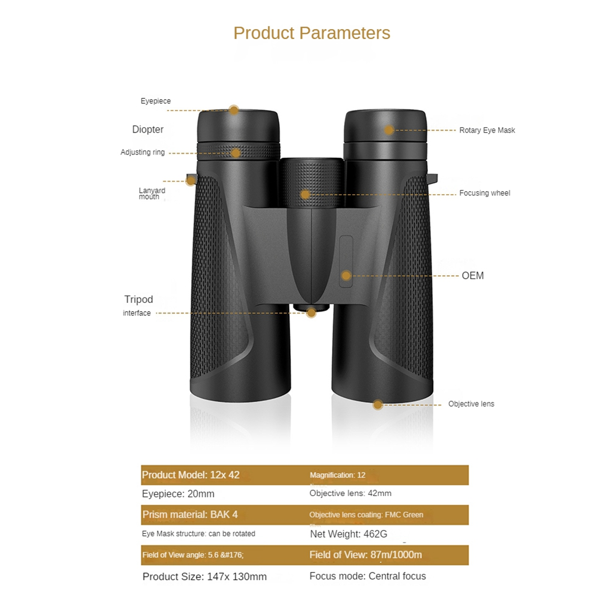 ABKM 12X42 High-Definition Bin - Woodworking Definition incelemesi ve fiyatı