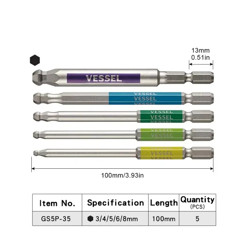 VESSEL JIS GSBP Series Bit Set - Woodworking Japan incelemesi ve fiyatı