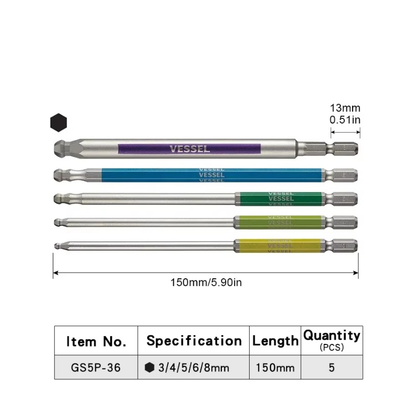 VESSEL JIS GSBP Series Bit Set - Woodworking Japan incelemesi ve fiyatı