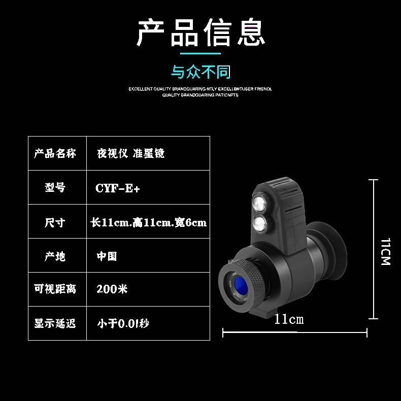 2025 high definition night vis - Woodworking Definition incelemesi ve fiyatı
