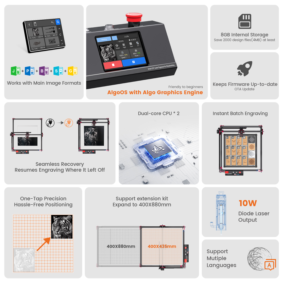 AlgoOS Control Smart High Powe - Woodworking Shops incelemesi ve fiyatı