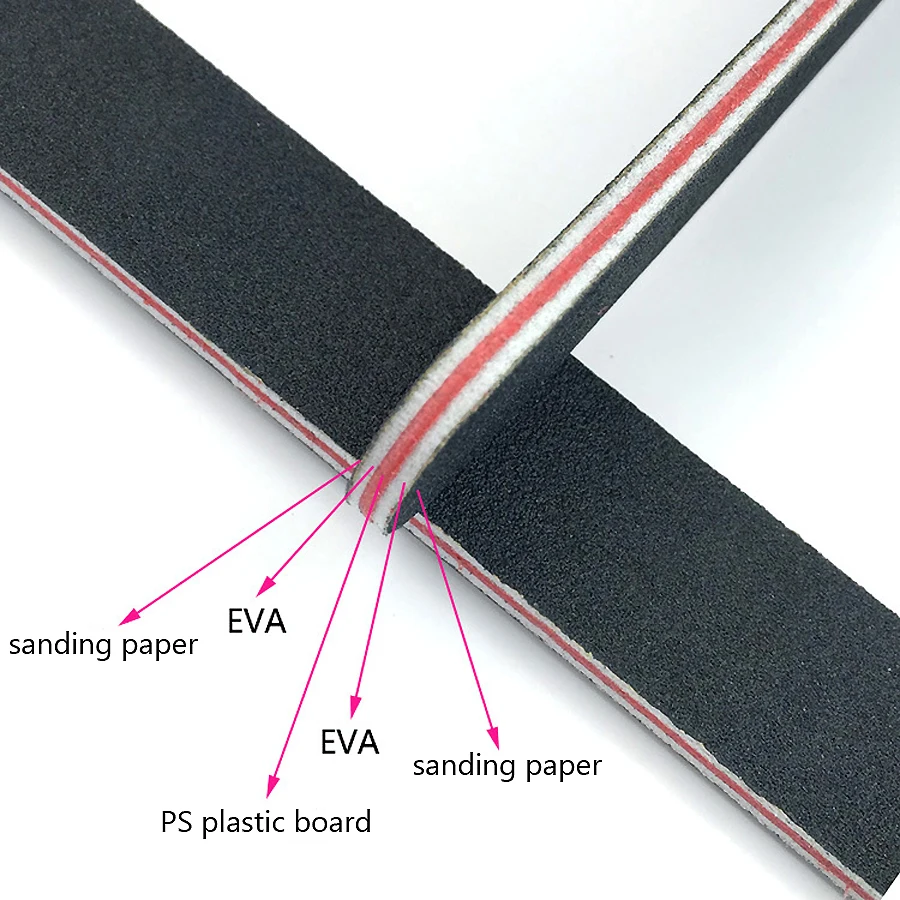 5Pcs Emery Board Nail Files, S - Woodworking Files incelemesi ve fiyatı