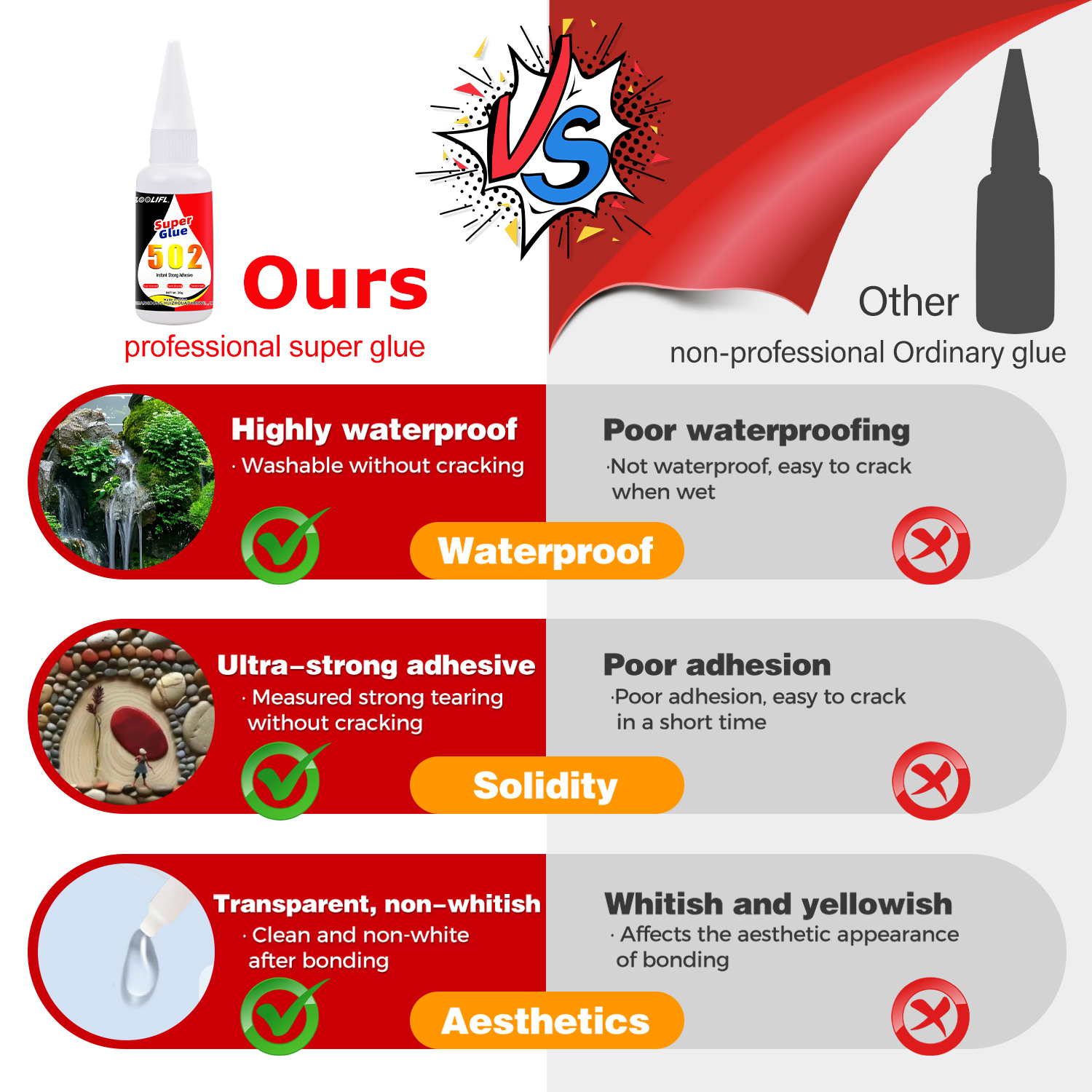 Looufl502 Strong Adhesive 1/3/ - Woodworking Epoxy incelemesi ve fiyatı
