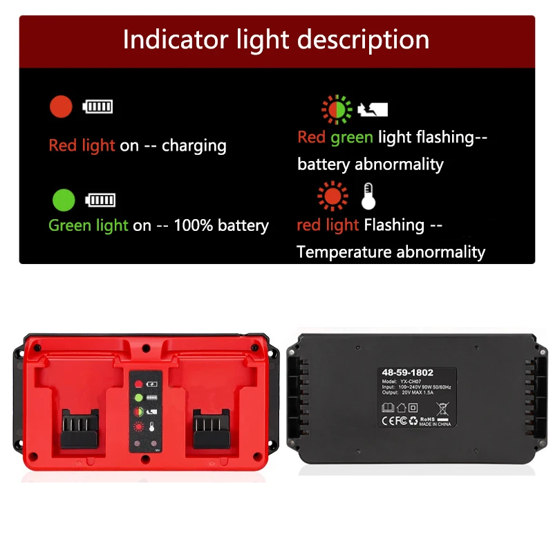 Replacement Fast Battery Charg - Woodworking Uk incelemesi ve fiyatı