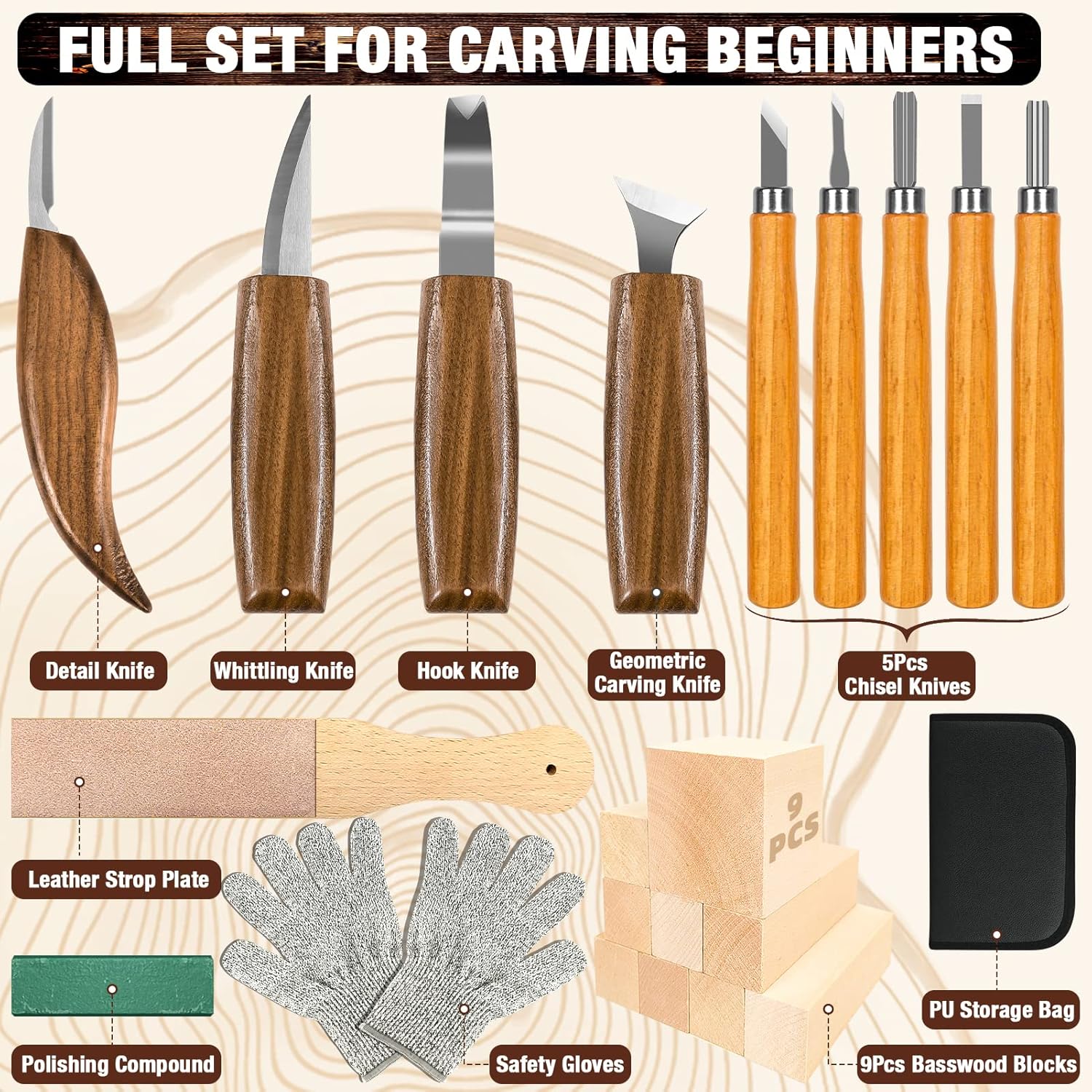 Wood Carving Kit, 23pcs Wood C - Woodworking Hobby Kits incelemesi ve fiyatı