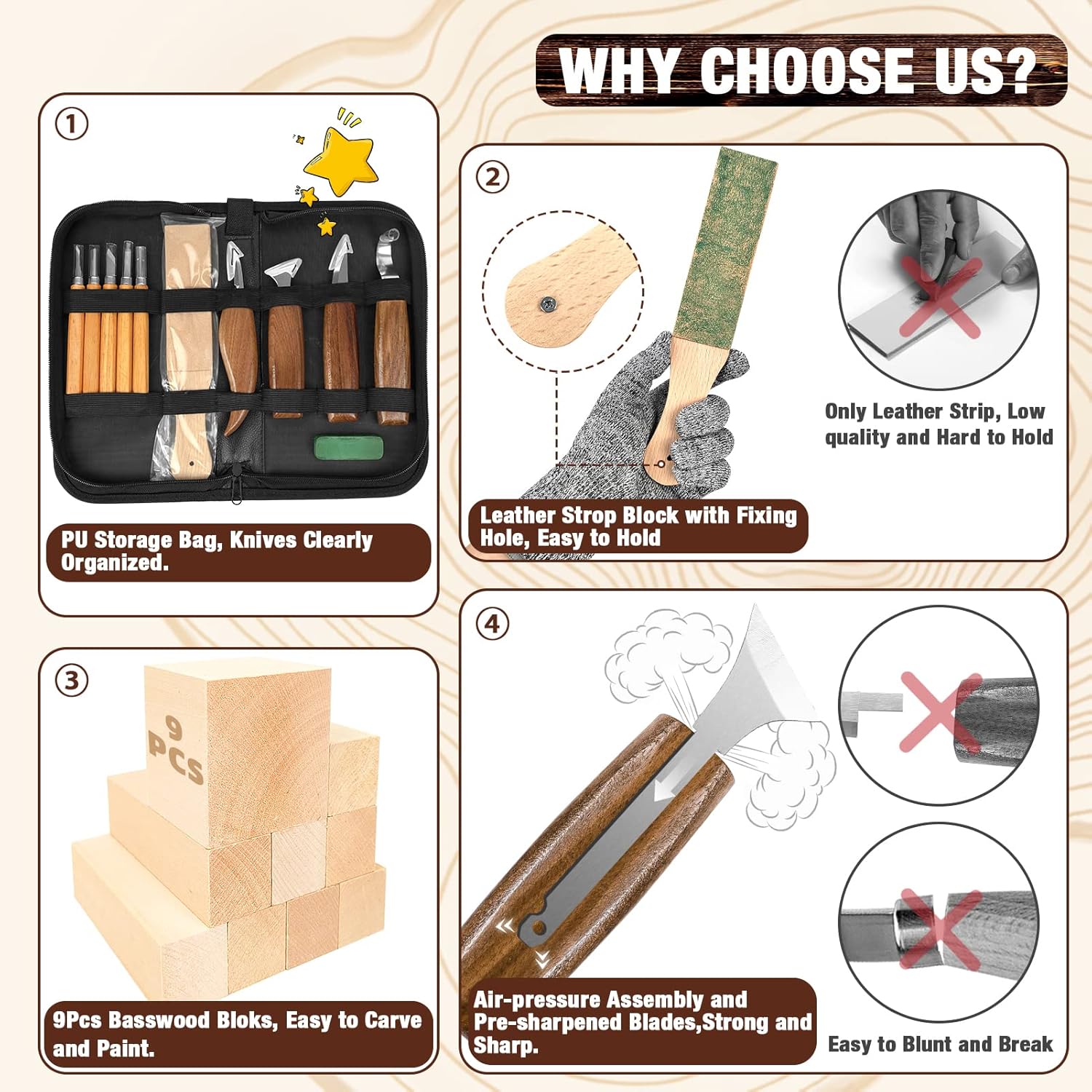 Wood Carving Kit, 23pcs Wood C - Woodworking Hobby Kits incelemesi ve fiyatı